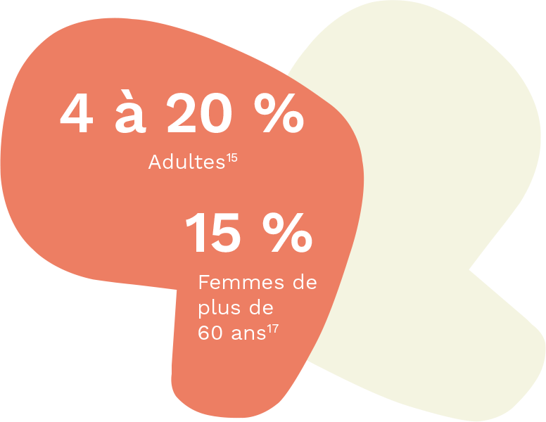Hypothyroïdie subclinique