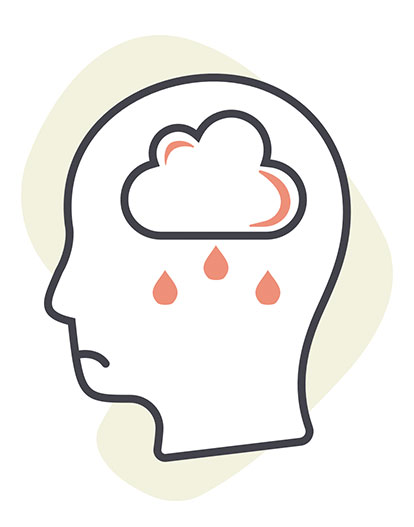 Hypothyroidism may cause Depression