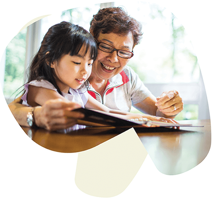 Are You at Risk for Thyroid Disease