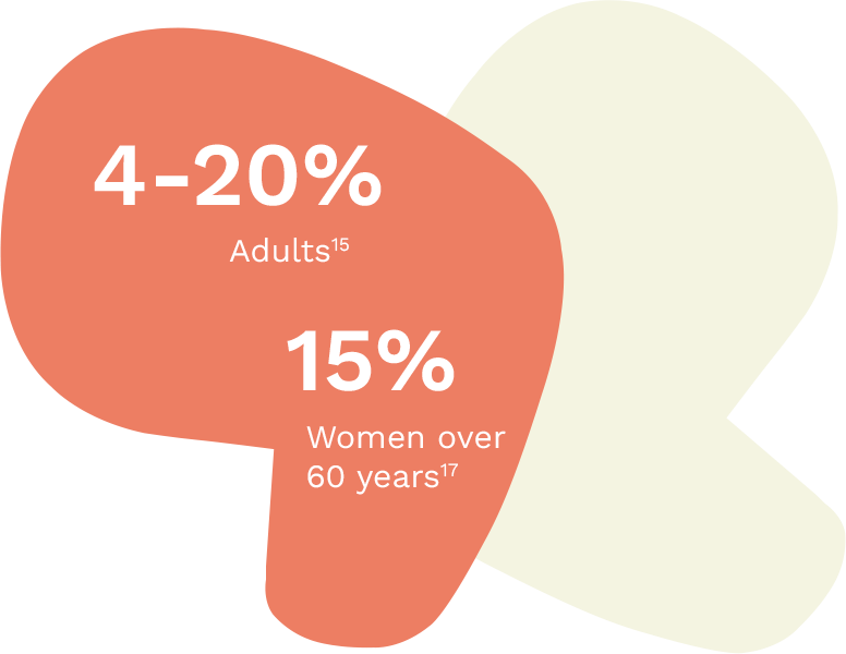 Subclinical hypothyroidism